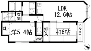 アウフヘーベン東宝塚の物件間取画像